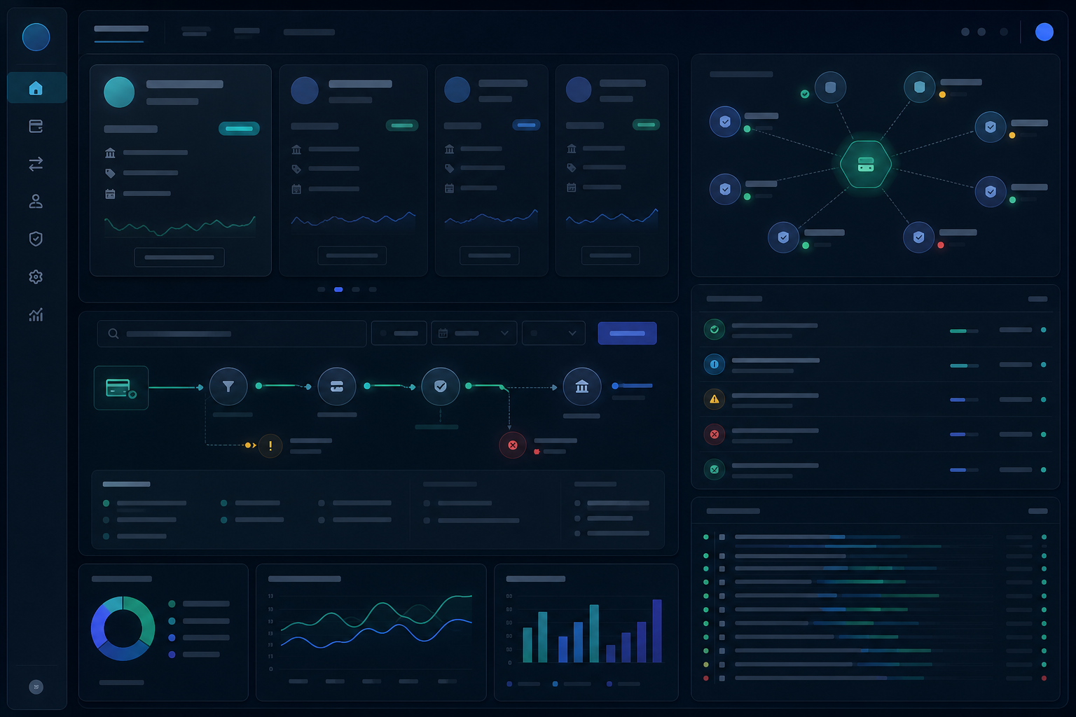 Abstract merchant operations platform